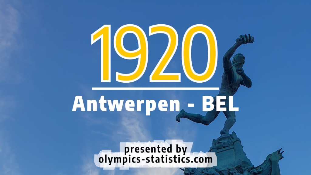 Bild zur pro und contra Liste Olympische Spiele 1920 in Antwerpen