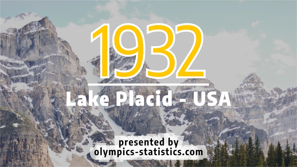Bild zur pro und contra Liste Olympische Winterspiele 1932 in Lake Placid